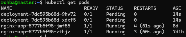 Kubernetes_2